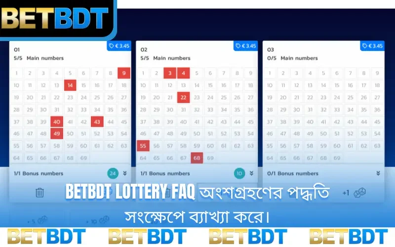 BETBDT Lottery FAQ অংশগ্রহণের পদ্ধতি সংক্ষেপে ব্যাখ্যা করে।