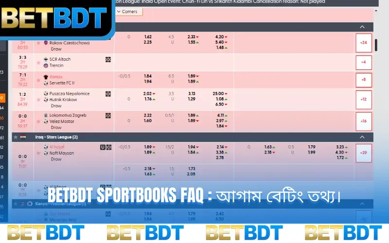 BETBDT sportbooks FAQ : আগাম বেটিং তথ্য।