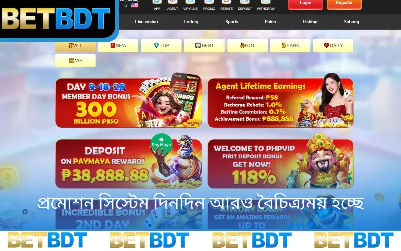 প্রমোশন সিস্টেম দিনদিন আরও বৈচিত্র্যময় হচ্ছে